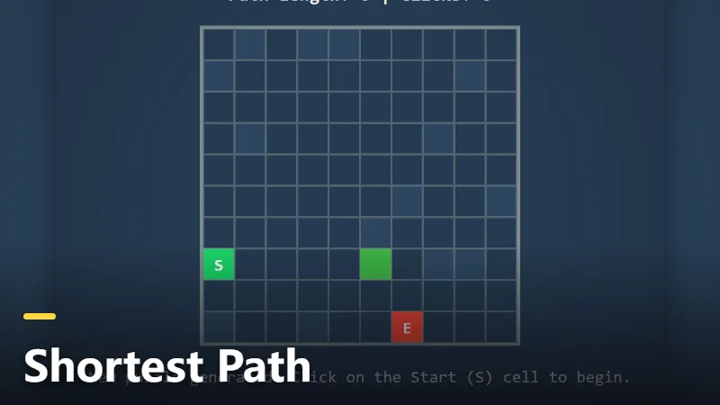 Shortest Path